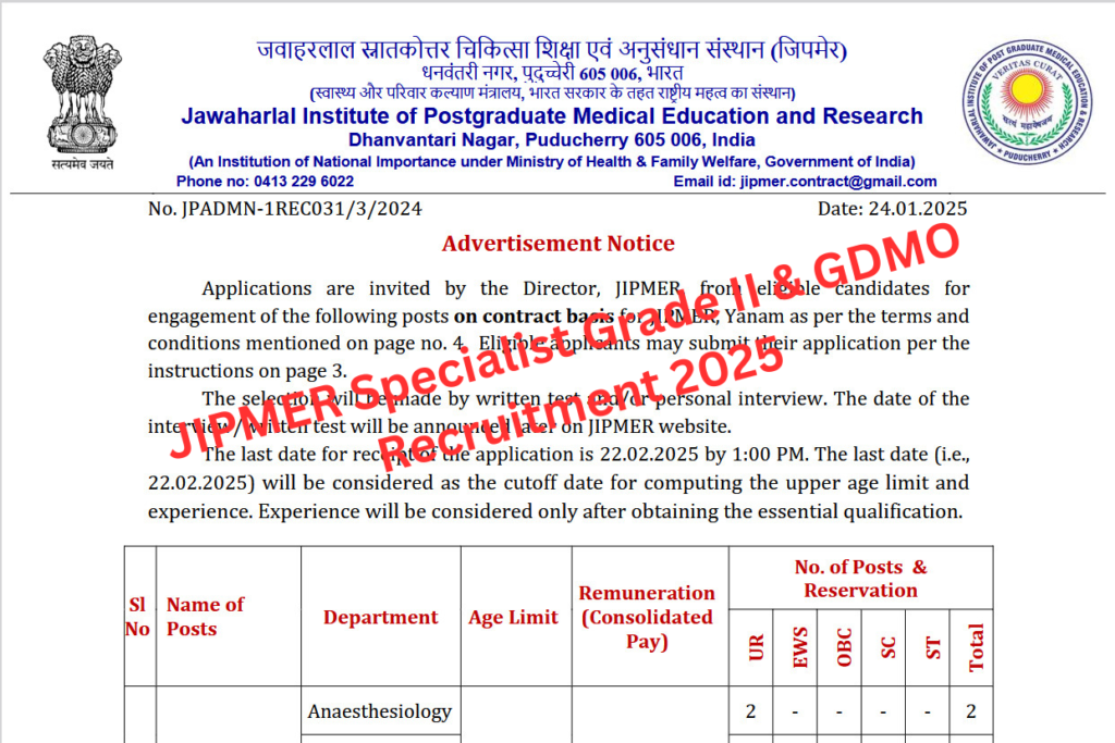 JIPMER Recruitment 2025