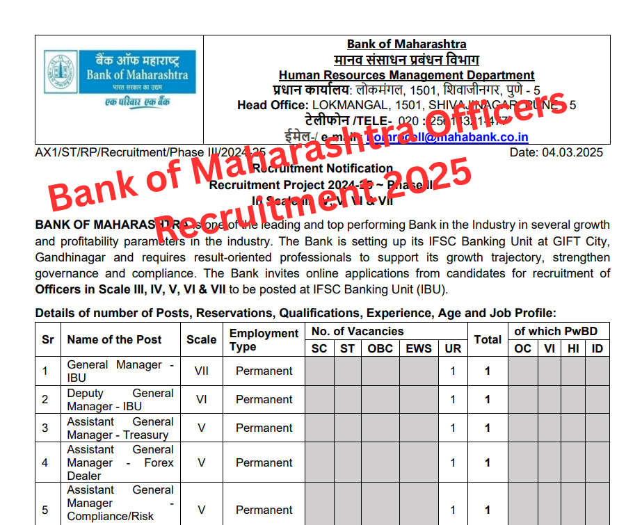 Bank of Maharashtra Officers Recruitment 2025