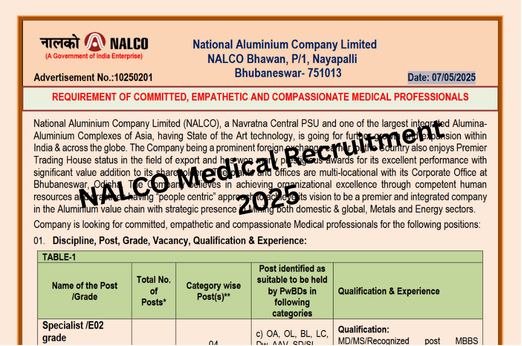 NALCO Specialist Doctor Jobs 2025