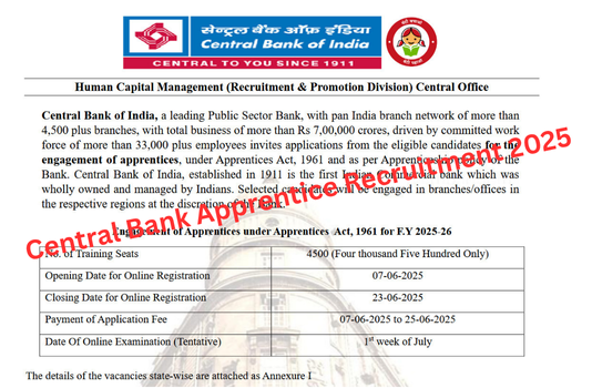 Central Bank Apprentice Recruitment 2025