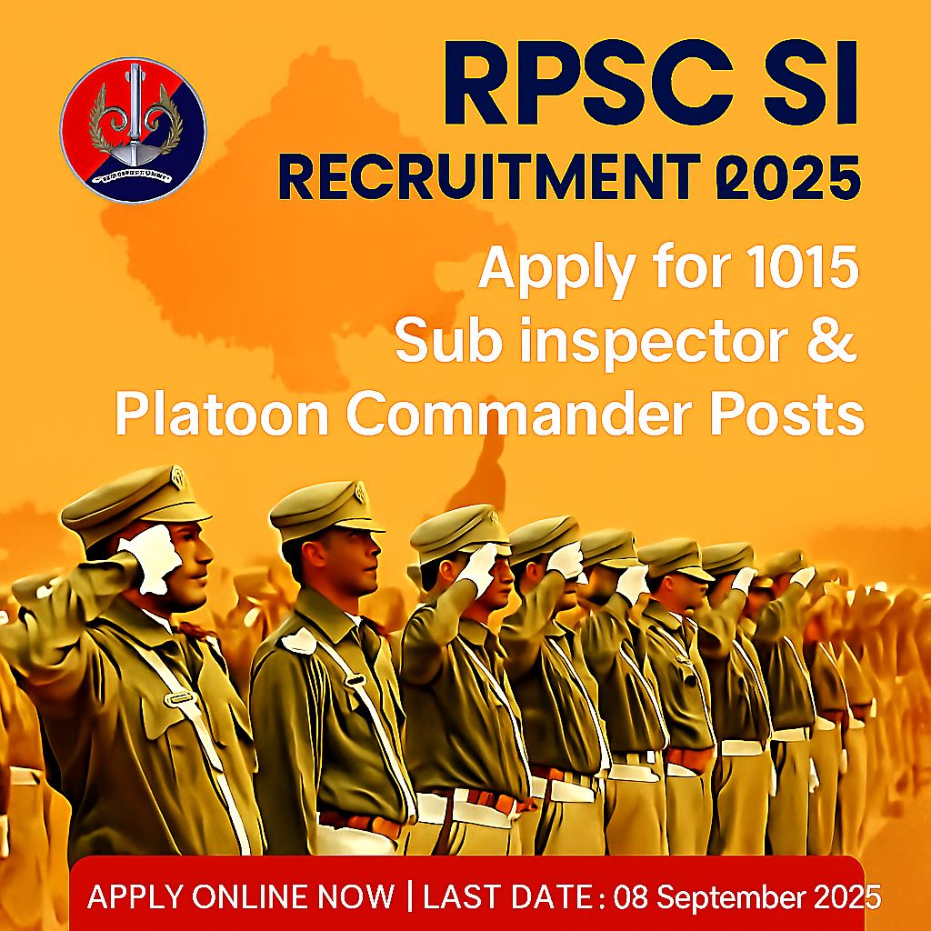 Rajasthan Police SI Recruitment 2025
