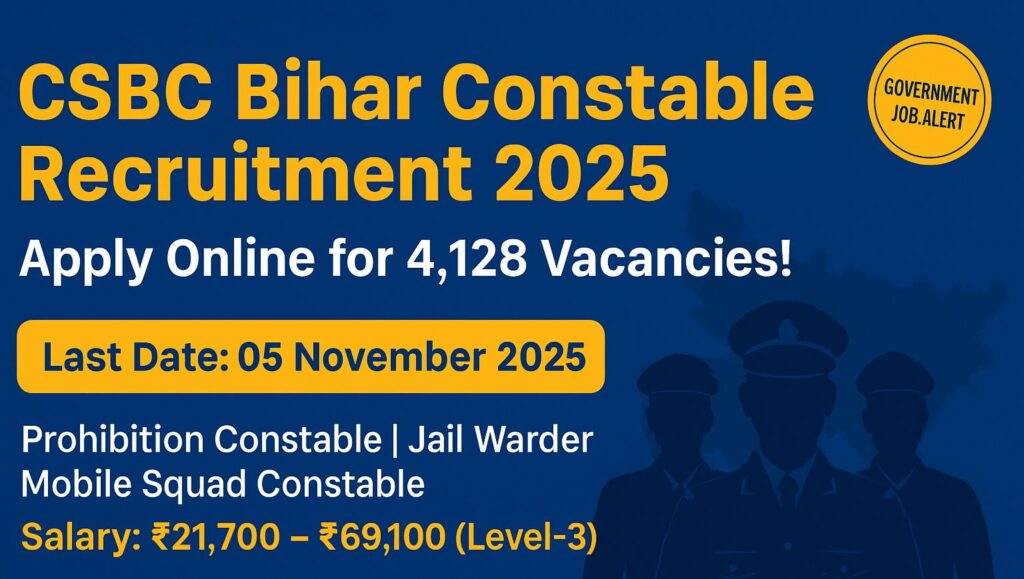 CSBC Bihar Constable Recruitment 2025
