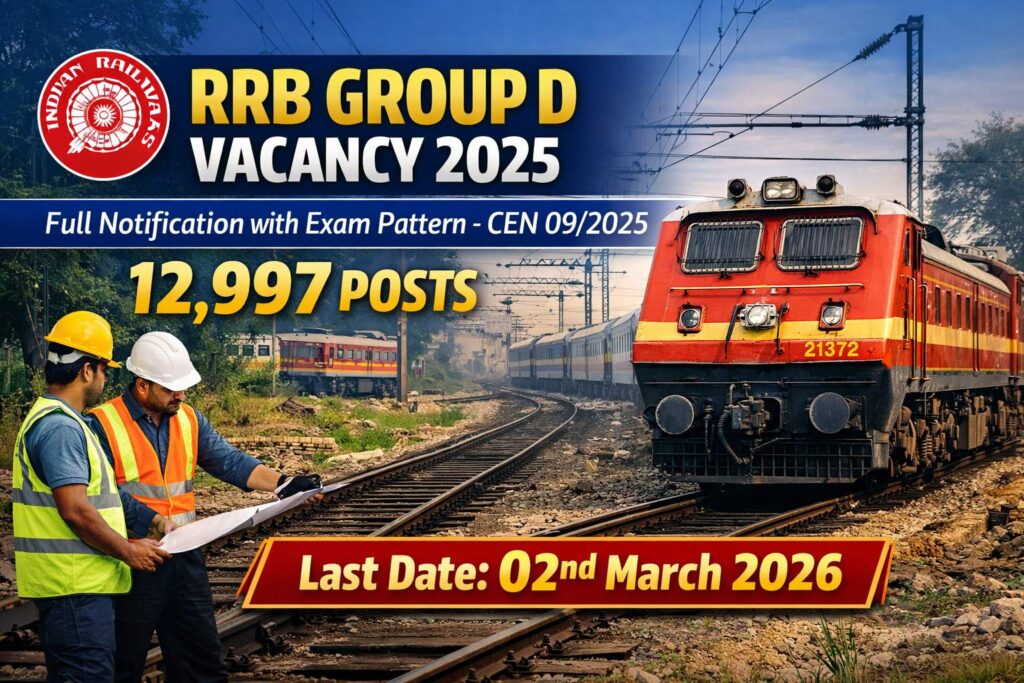 RRB Group D Vacancy 2025