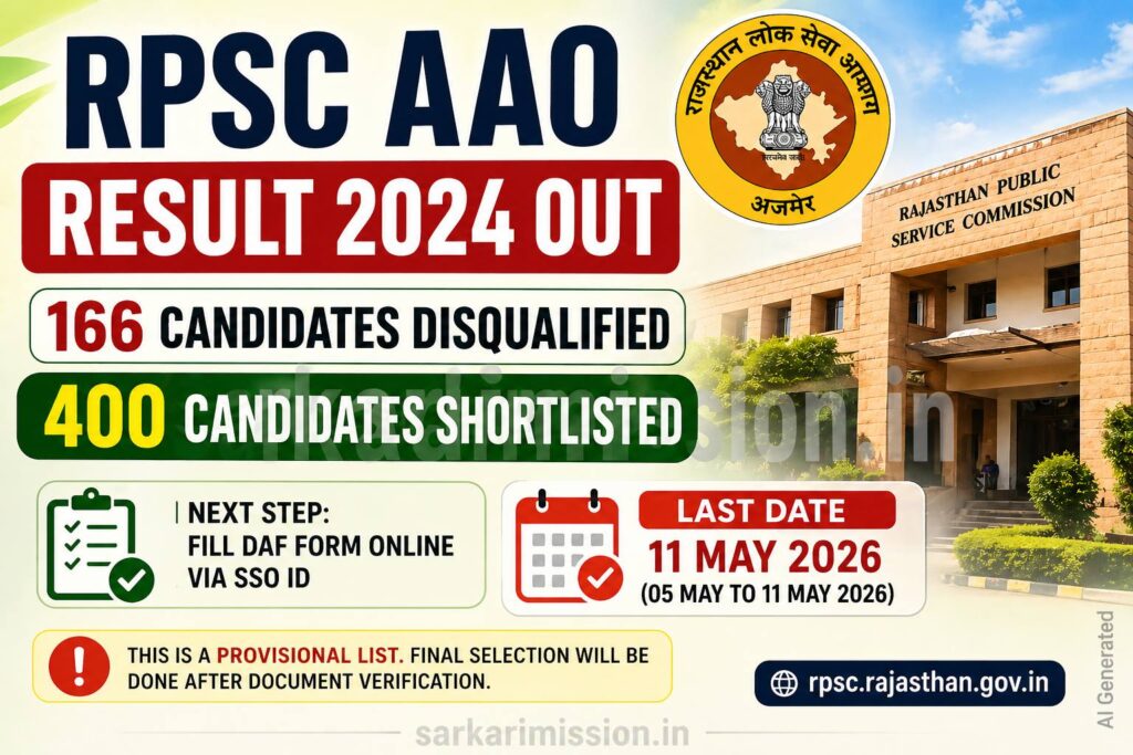 RPSC AAO Result 2024 Out