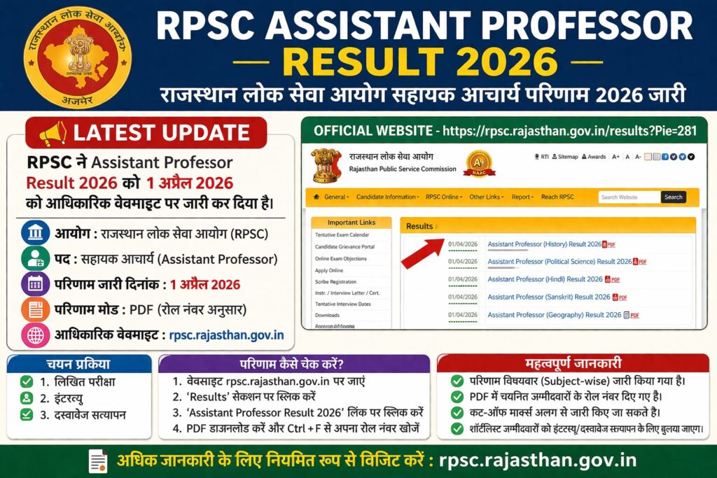 RPSC Assistant Professor Result 2026