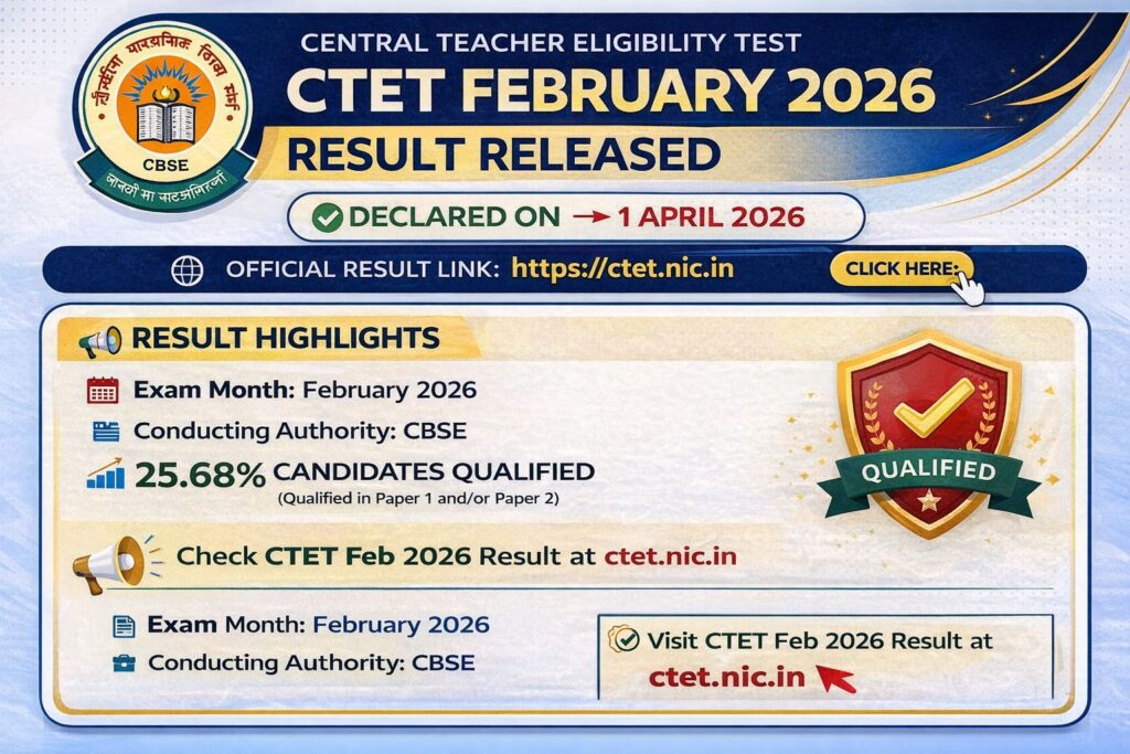 CTET February 2026 Result