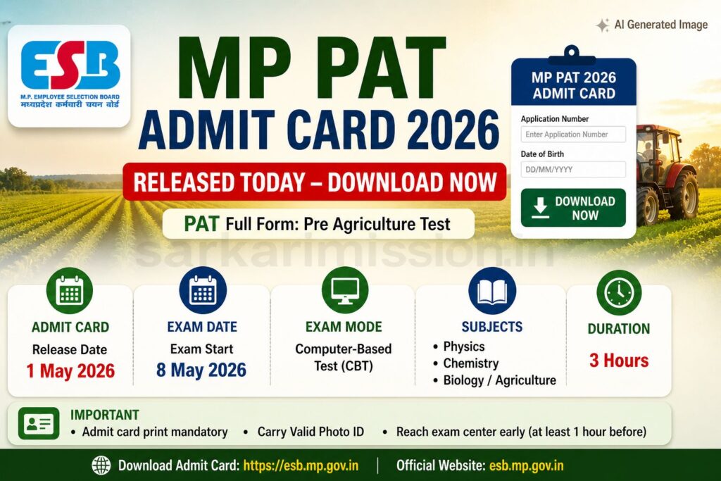 MP PAT Admit Card 2026 Released