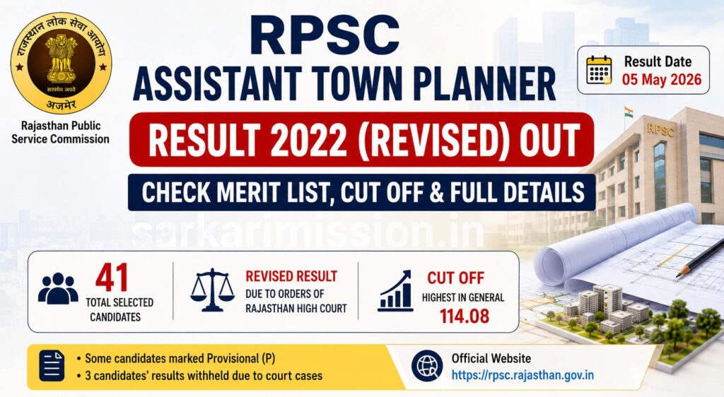 RPSC Assistant Town Planner Result 2022 (Revised)