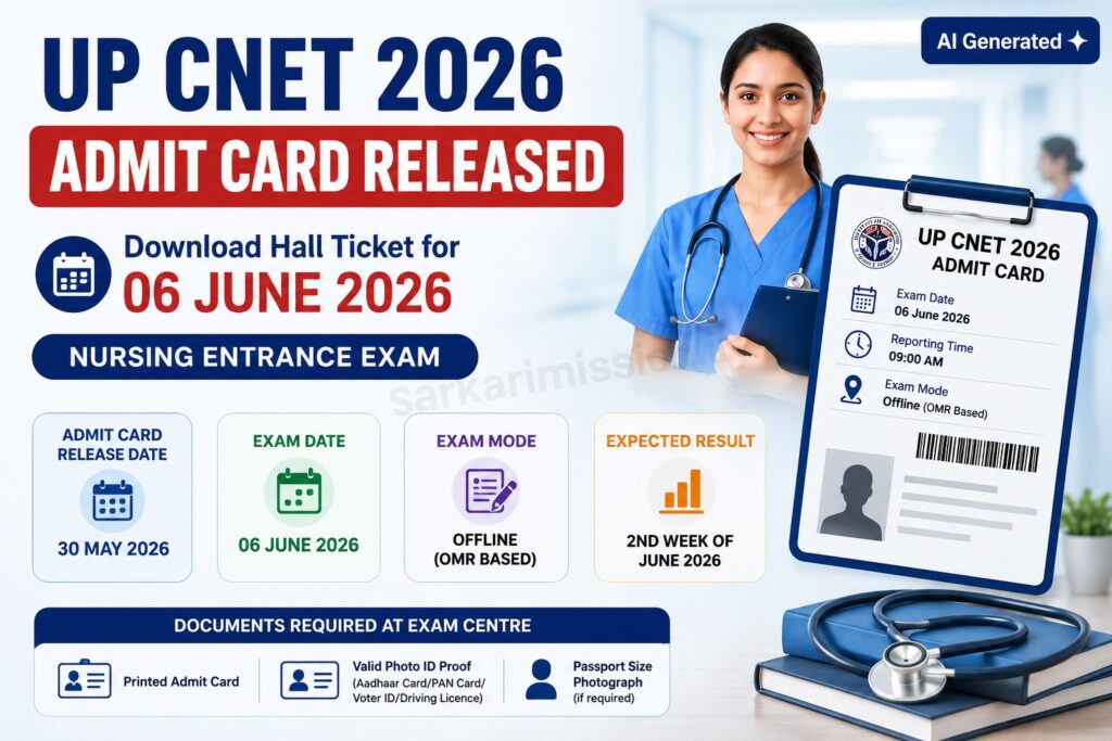 UP CNET 2026 Admit Card Released