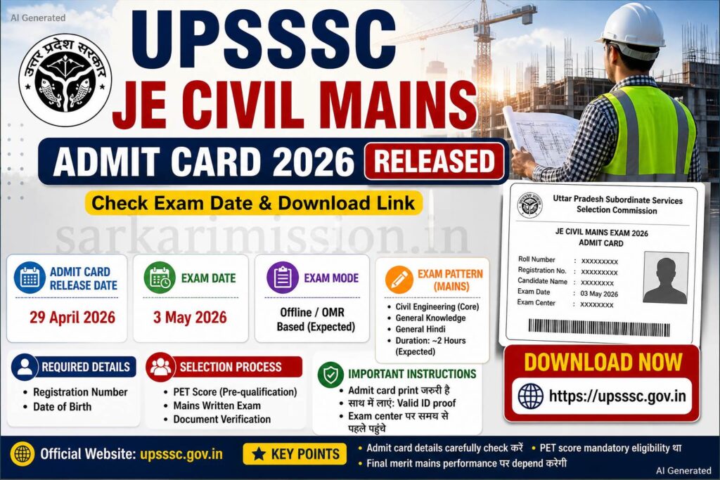 UPSSSC JE Civil Mains Admit Card 2026 Released