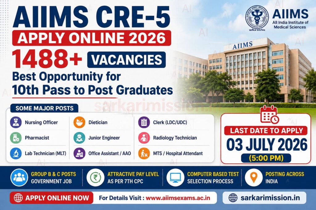 AIIMS CRE-5 Apply Online 2026