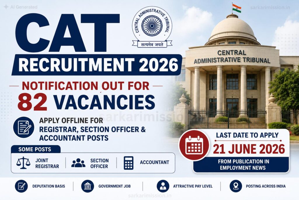 CAT Recruitment 2026 Notification Out