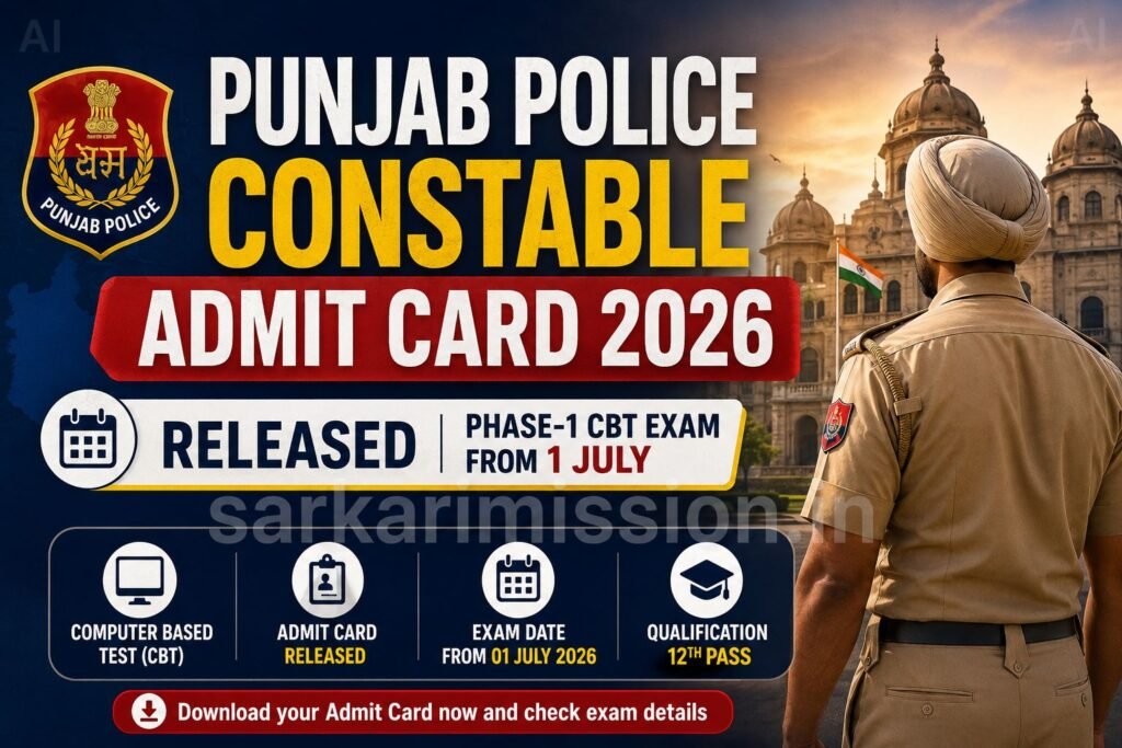 Punjab Police Constable Admit Card 2026 Released