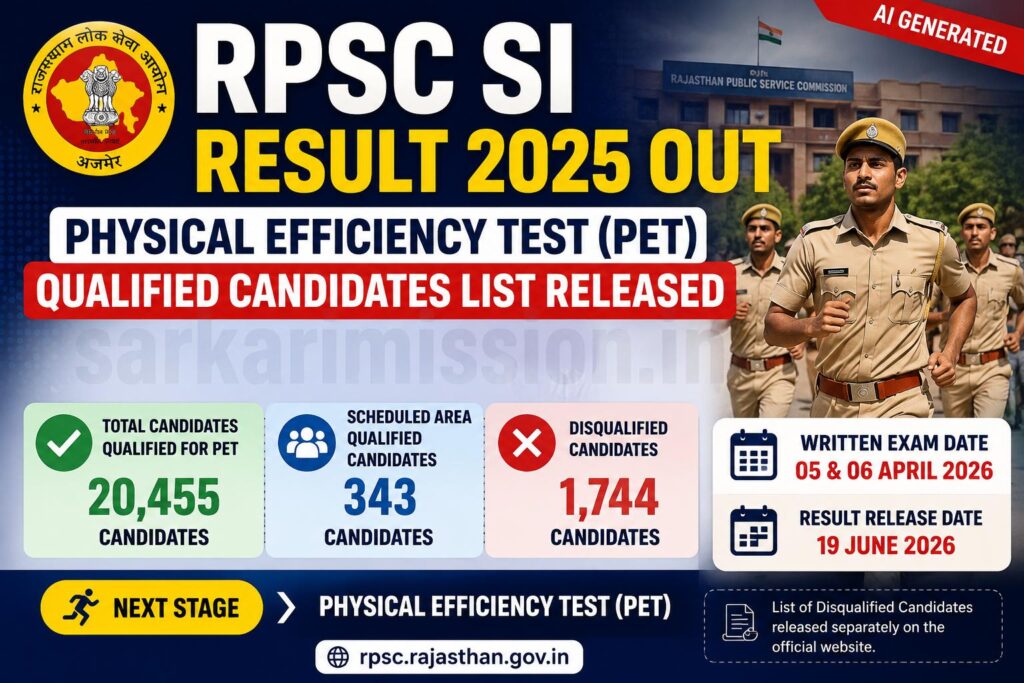 RPSC SI Result 2025 Out