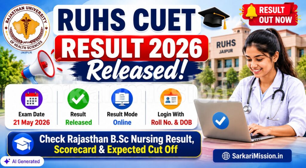 RUHS CUET Result 2026 Released