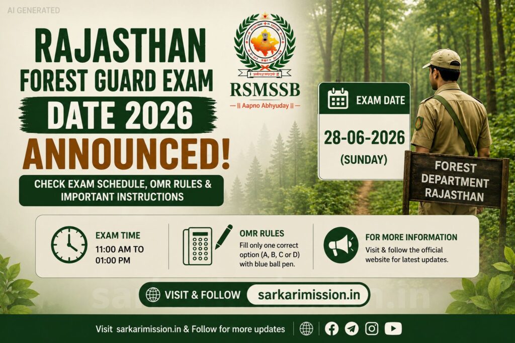 Rajasthan Forest Guard Exam Date 2026