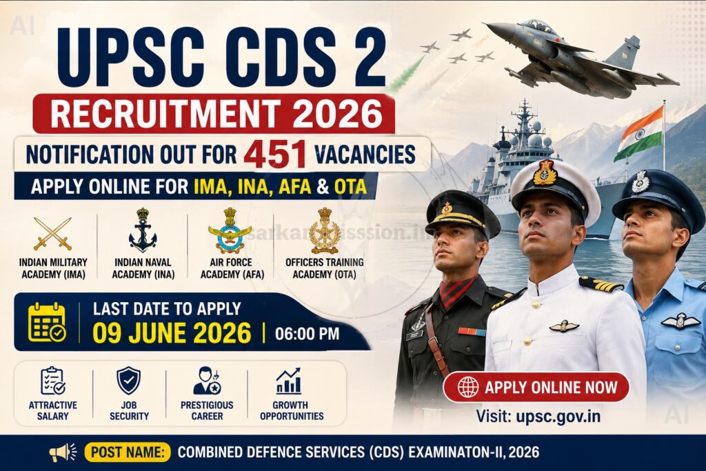 UPSC CDS 2 Recruitment 2026