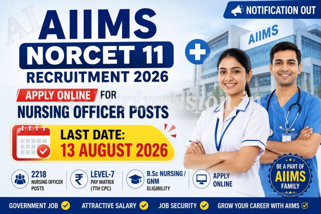 AIIMS Nursing Officer Vacancy 2026