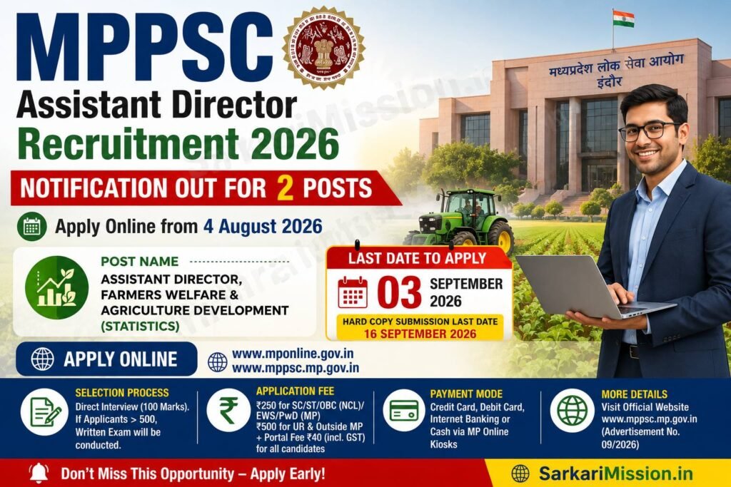 MPPSC Assistant Director Recruitment 2026