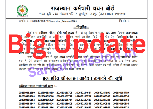 RSSB Women Supervisor Recruitment 2026