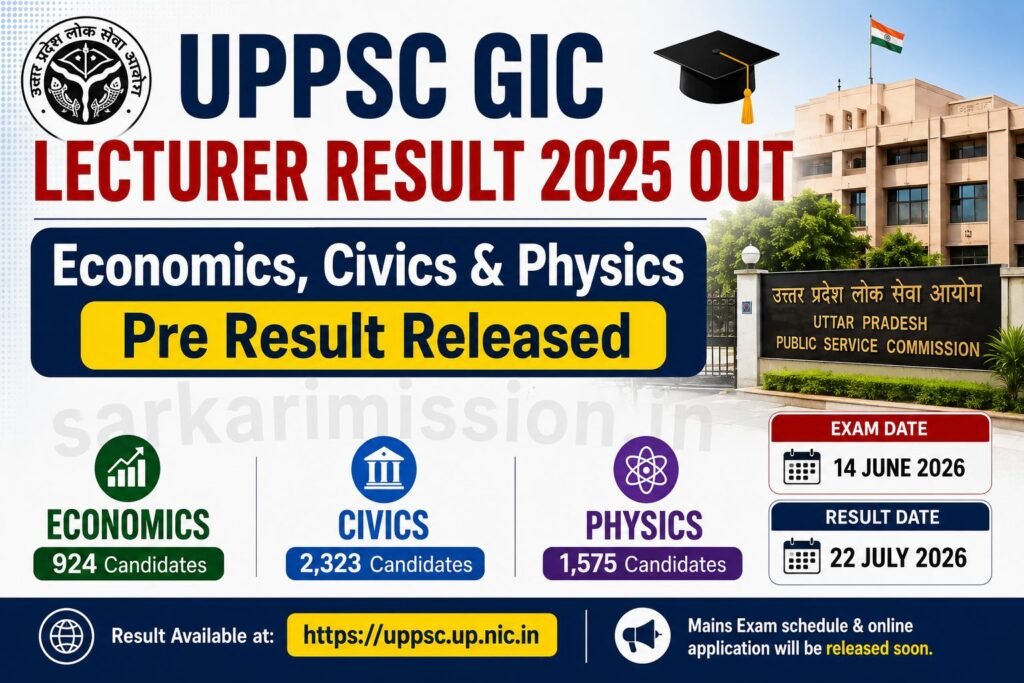 UPPSC GIC Lecturer Result 2025