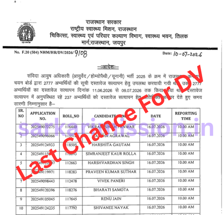 NHM Rajasthan AYUSH Officer DV 2025