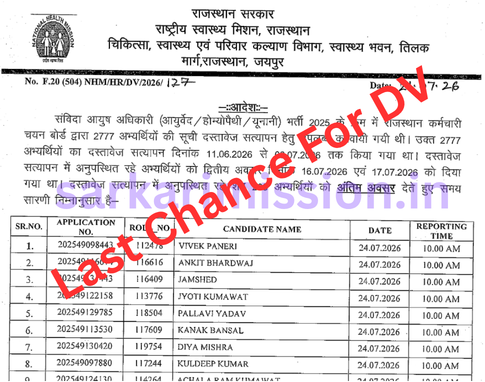 NHM Rajasthan AYUSH Officer DV 2025