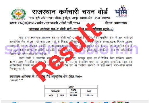 RSSB Hostel Superintendent Grade-II (SJED) Final Result 2024