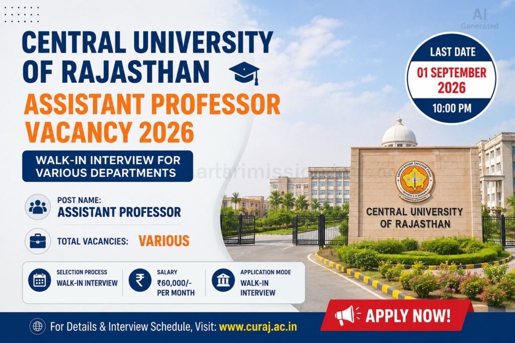 Central University of Rajasthan Assistant Professor Vacancy 2026