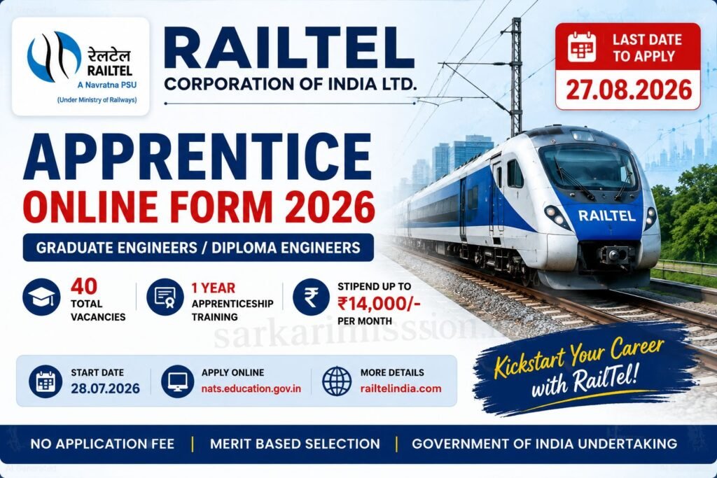 RAILTEl Apprentice Online Form 2026