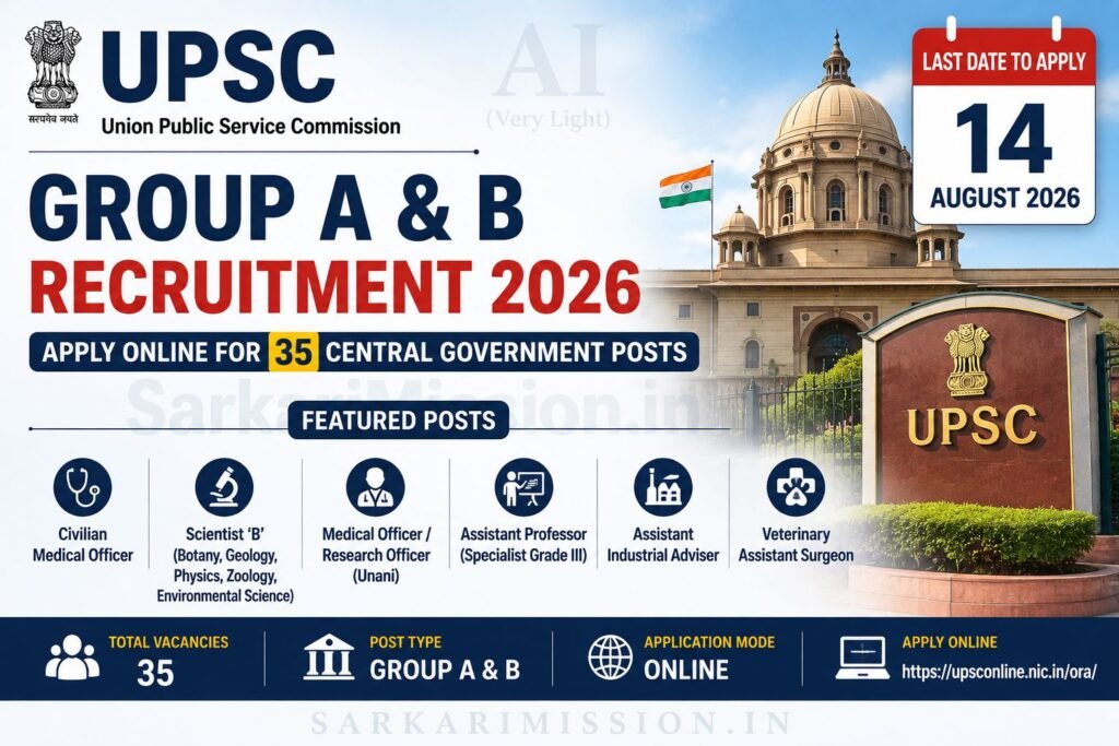 UPSC Group A & B Recruitment 2026