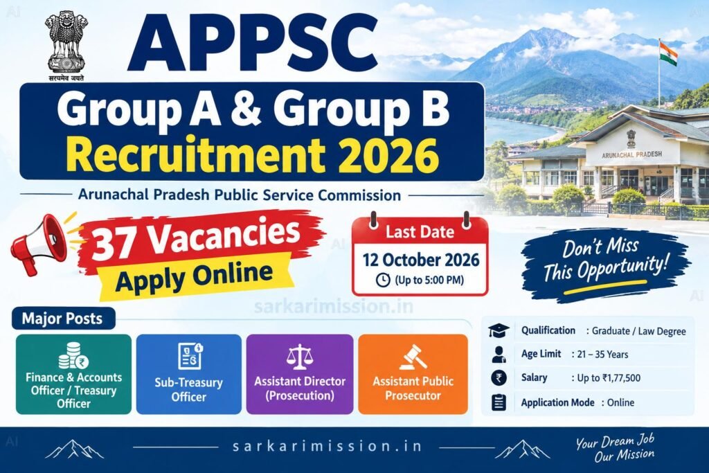 APPSC Group A & Group B Vacancy 2026