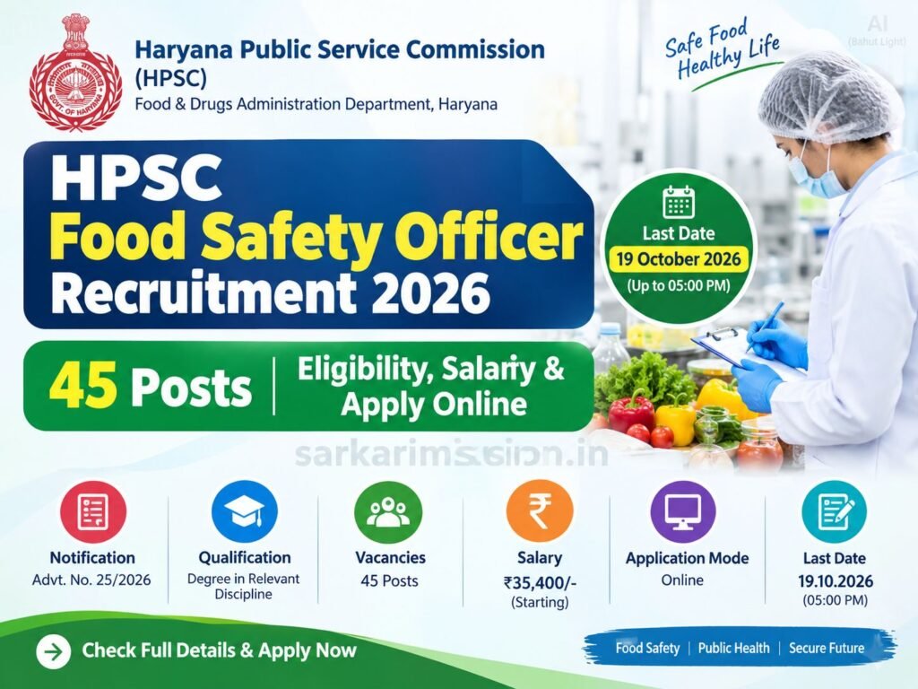 HPSC Food Safety Officer Recruitment 2026