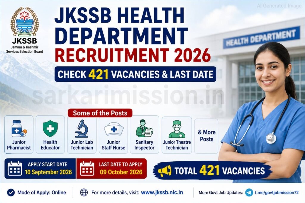 JKSSB Health Department Recruitment 2026