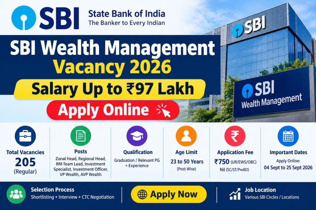 SBI Wealth Management Vacancy 2026