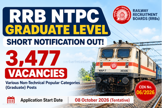 RRB NTPC Graduate Level Recruitment 2026