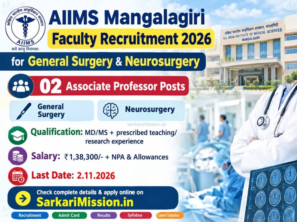 AIIMS Mangalagiri Associate Professor Recruitment 2026