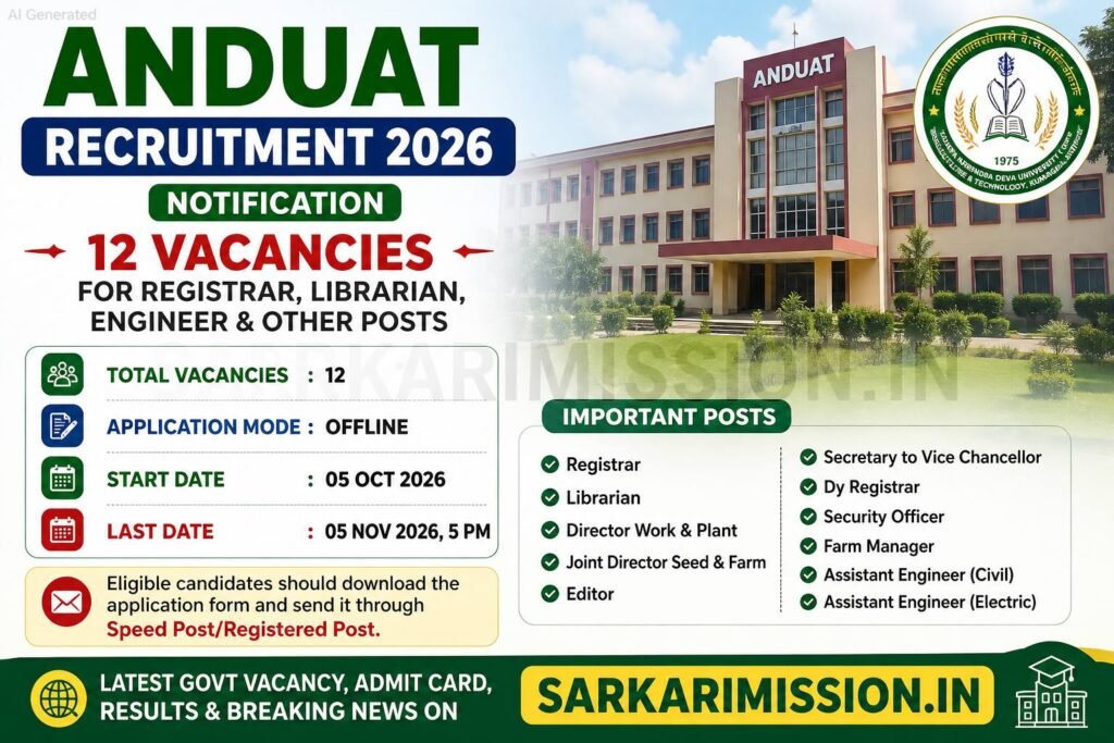ANDUAT Recruitment 2026