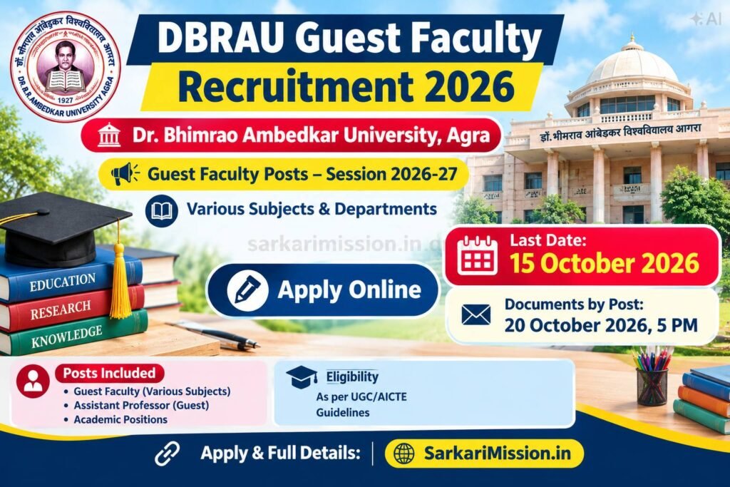 DBRAU Guest Faculty Recruitment 2026