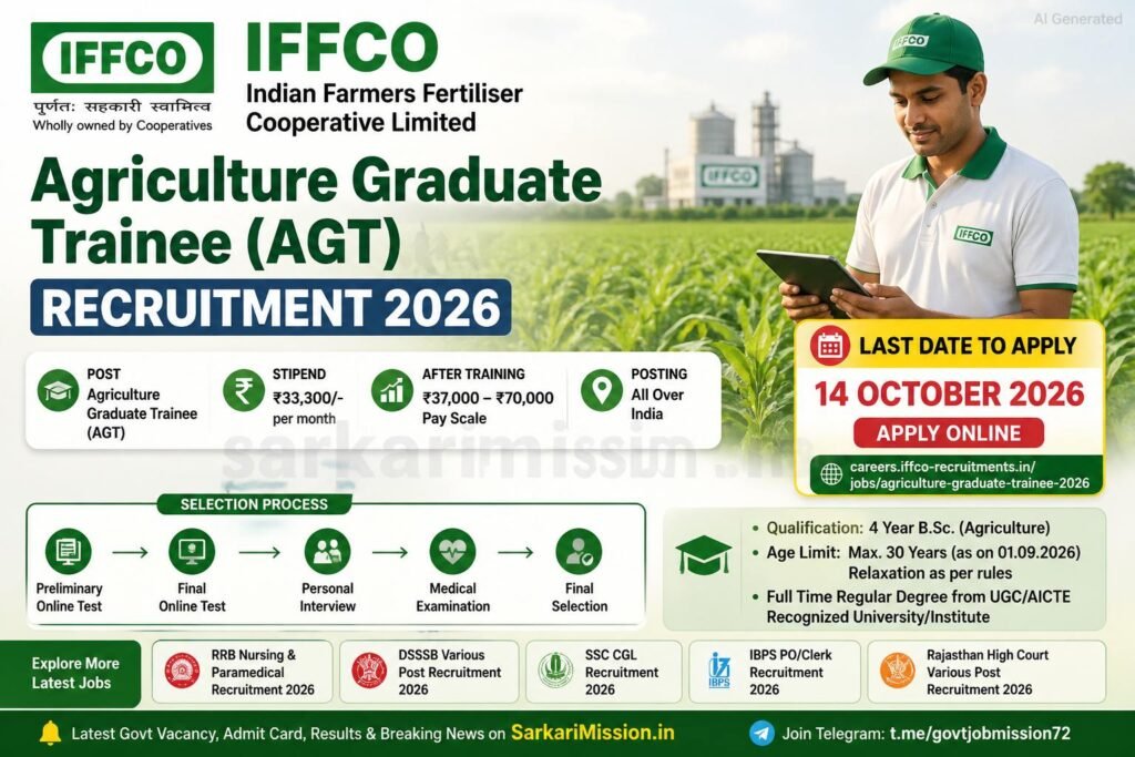 IFFCO Agriculture Graduate Trainee Recruitment 2026