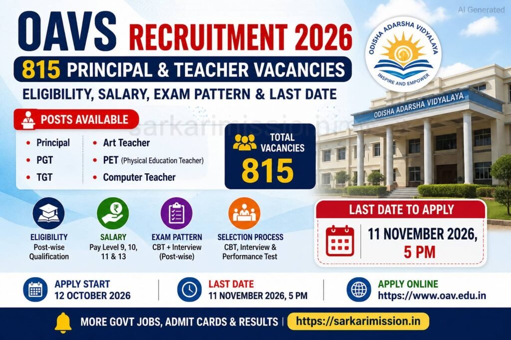 OAVS Teacher Recruitment 2026