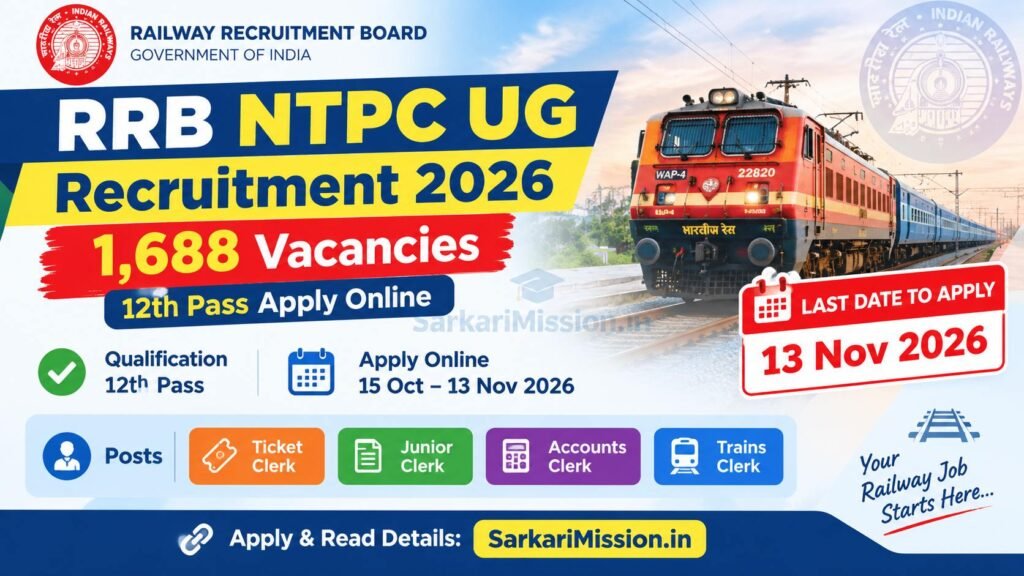 RRB NTPC UG Recruitment 2026