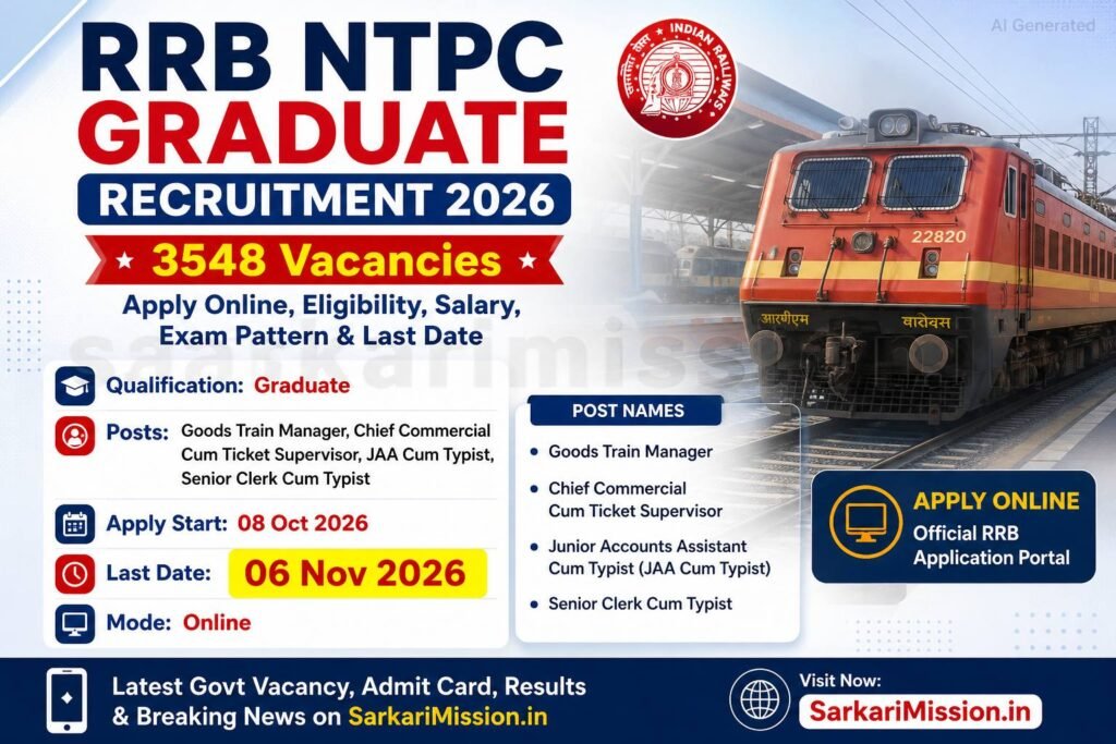 RRB NTPC Graduate Apply Online 2026