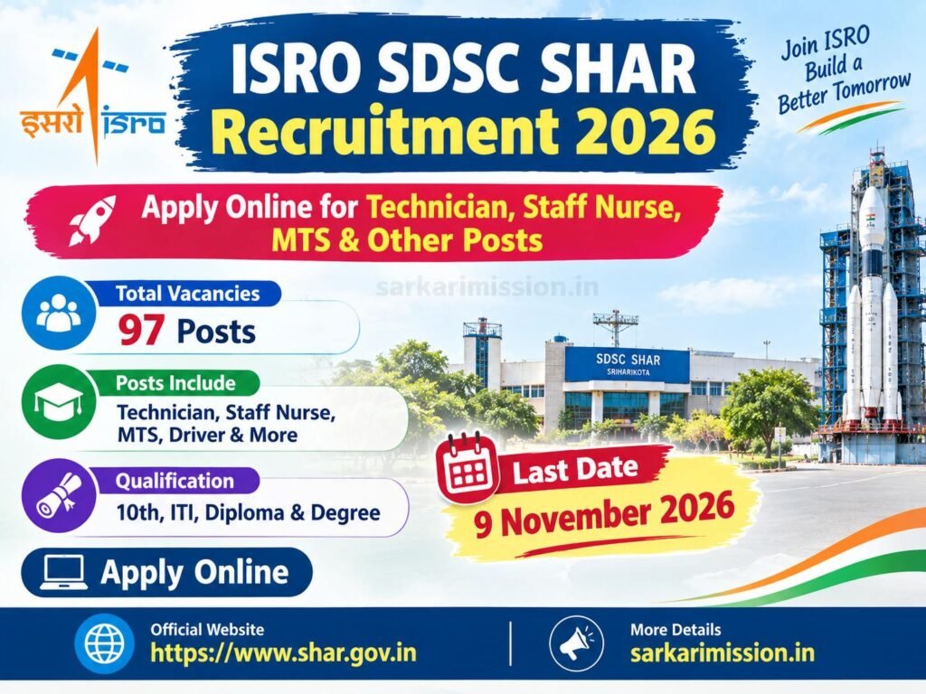 SDSC SHAR Technician Recruitment 2026