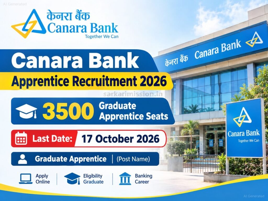 anara Bank Apprentice Recruitment 2026